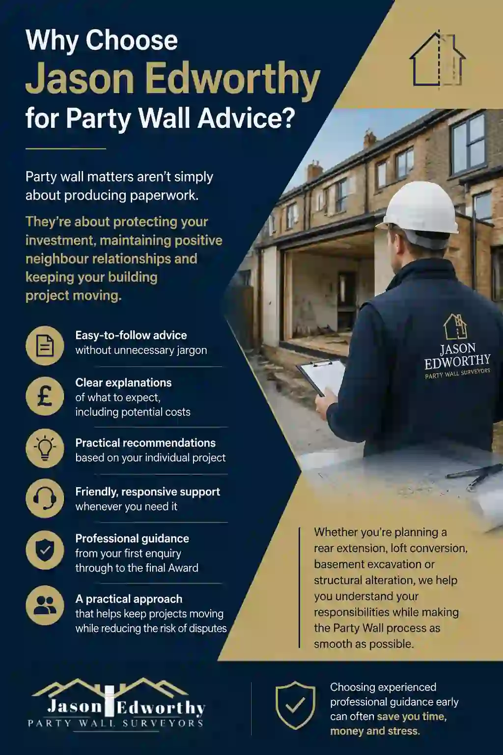 Why Choose Jason Edworthy for Party Wall Advice Sittingbourne?